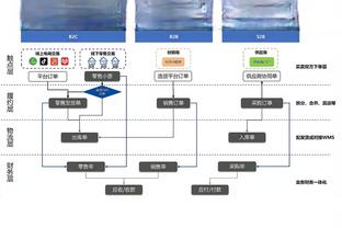 开云平台官网入口截图2